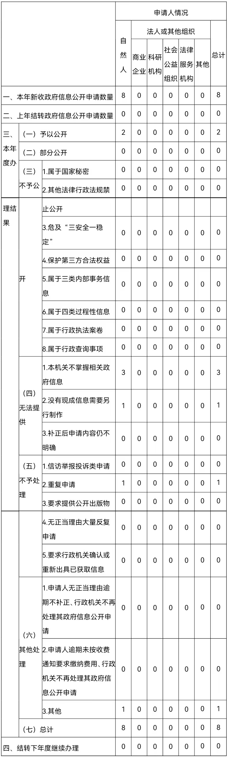 95eefcf56b800ad5648d5b8af0ae548.jpg