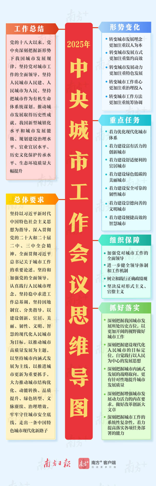 一图读懂.jpg